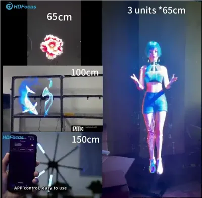 How To Make 3d Video For Hologram Fan? How To Make 3d Video For Hologram Fan?
